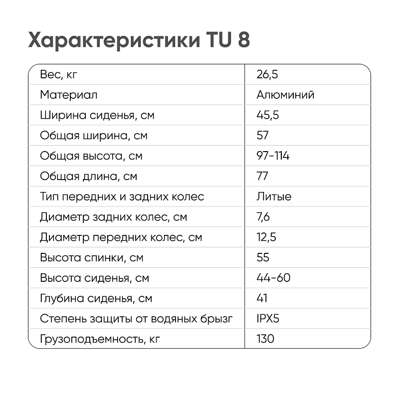 Санитарный стул TU 8
