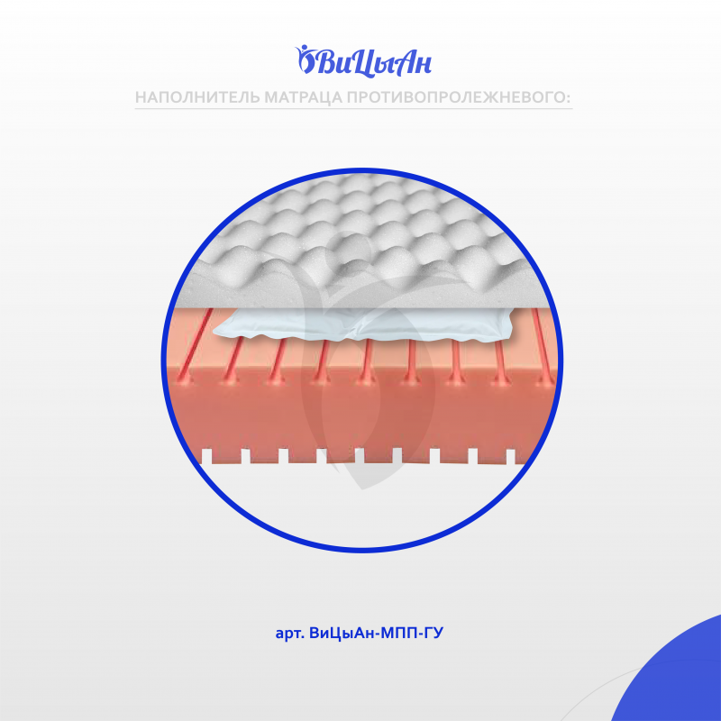 Матрац противопролежневый "гелевый (с упругоперетекающим гелевым элементом) №1"ТК1/1(размер в описании)