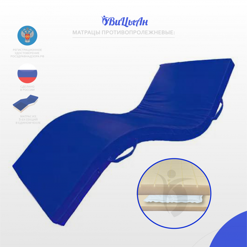 Матрац противопролежневый "гелевый (с упругоперетекающим гелевым элементом) №2"ТК1/1(размер в описании)